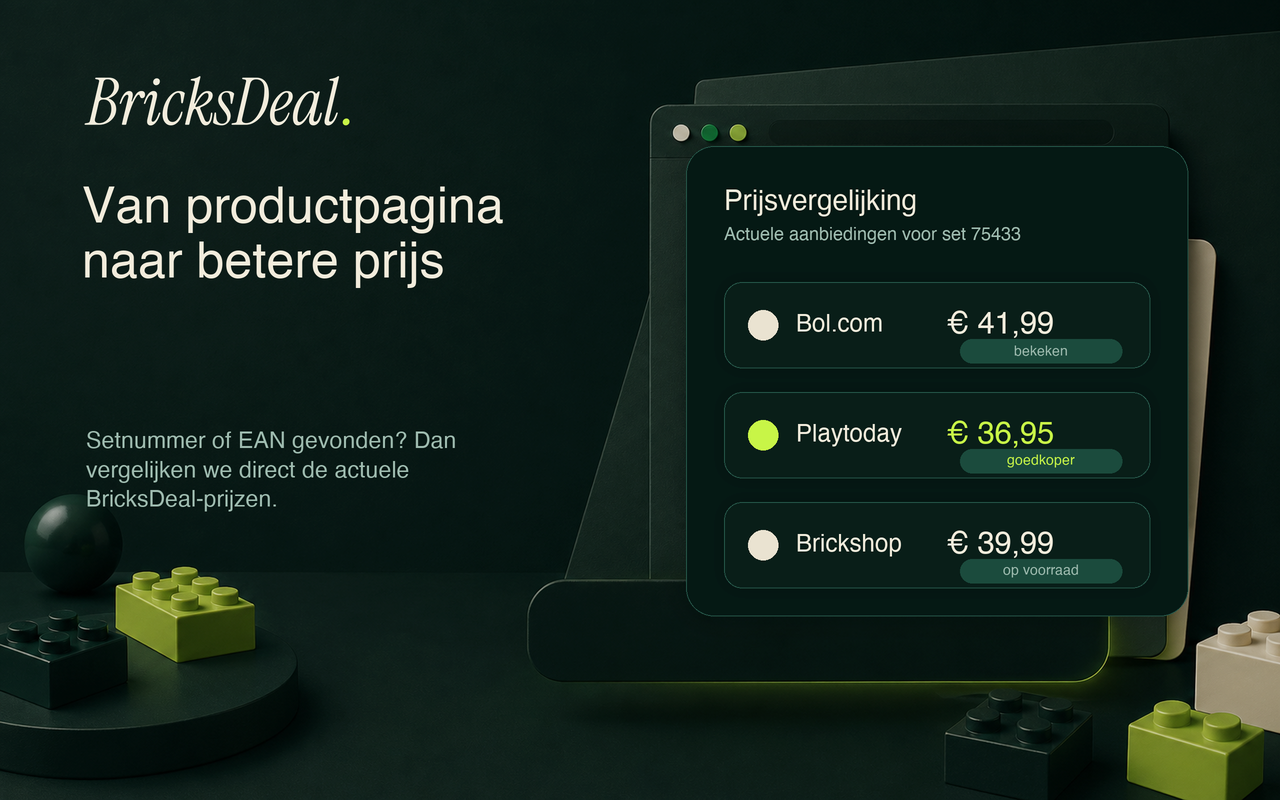 Chrome Web Store screenshot met prijsvergelijking tussen retailers.