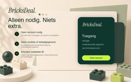 Alleen nodig. Niets extra.